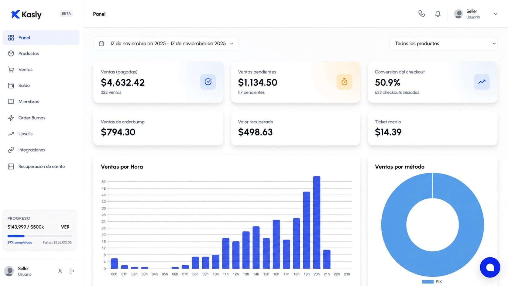 Plataforma Kasly — checkout y panel completos