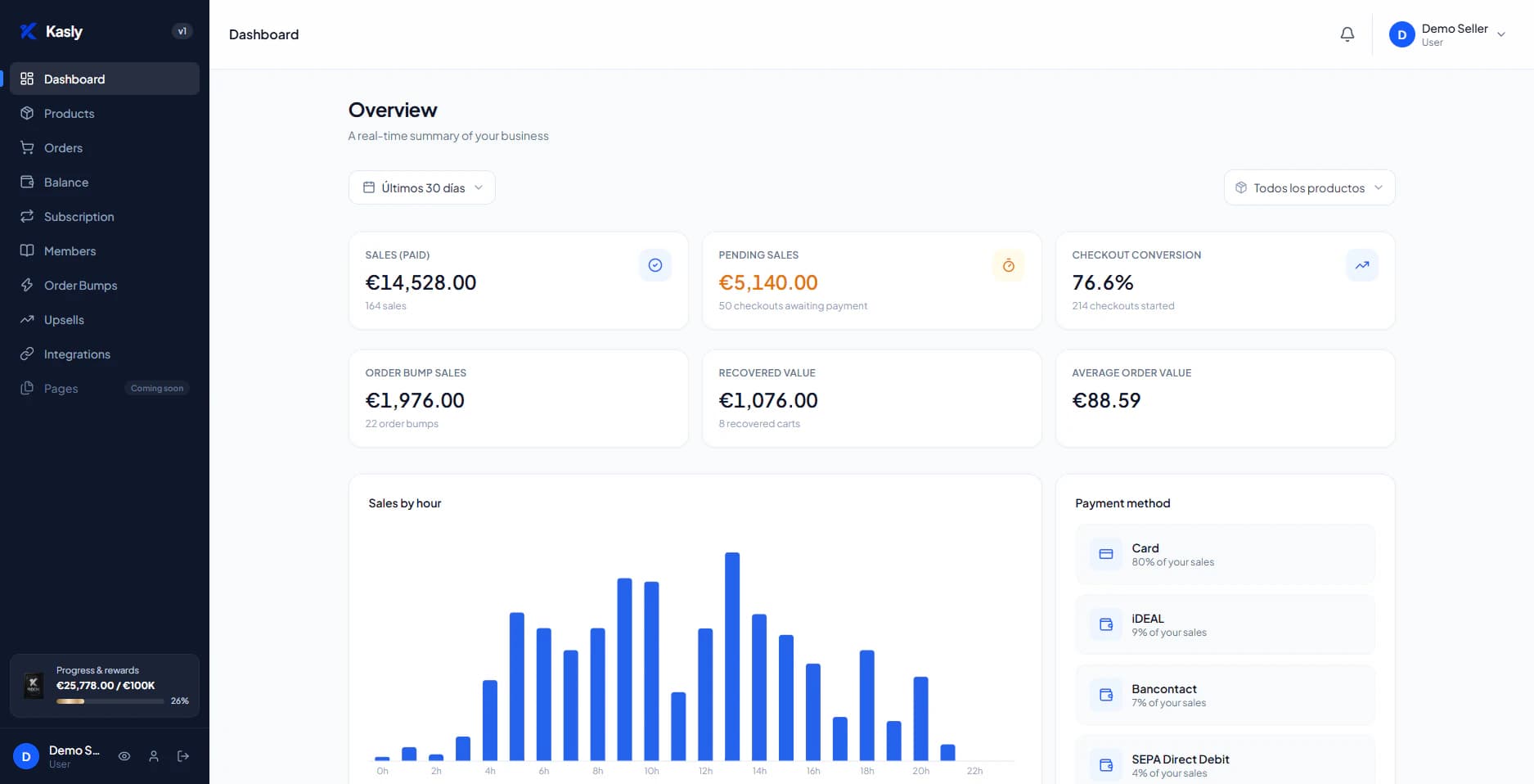 Kasly-Plattform — Checkout und Dashboard in einem